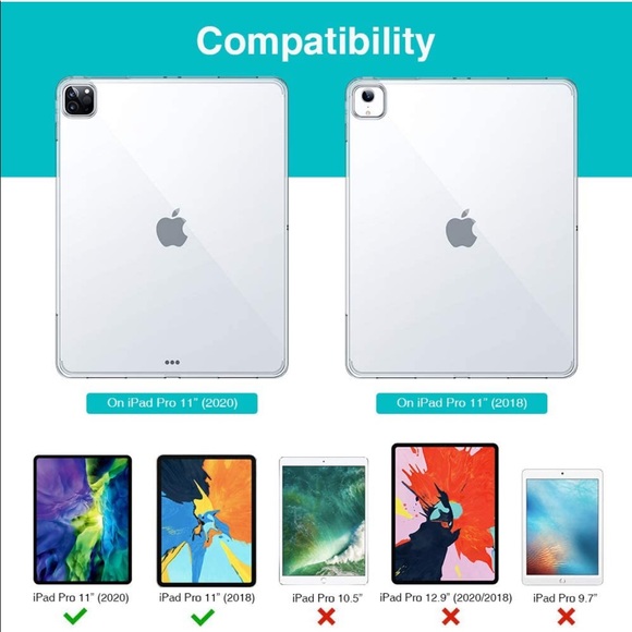 Black TPU Soft Shell Case for iPad Pro 2020 & 2018 - Picture 2 of 6